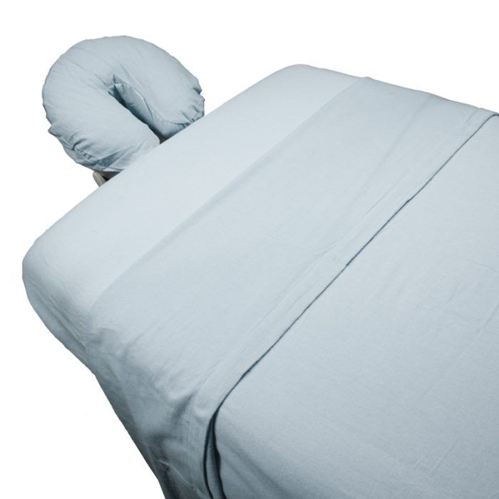 Comfort Flannel Set - Spa Blue
